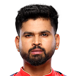Shreyas Iyer